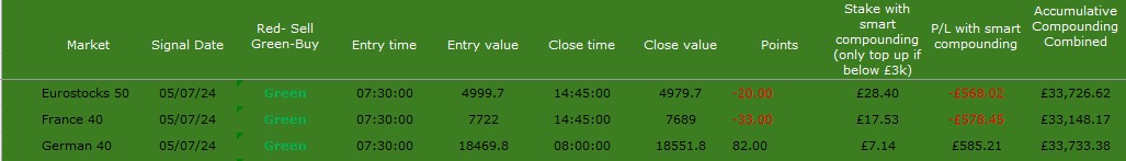 MMM-5.7.24