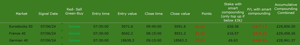 MMM-7.6.24