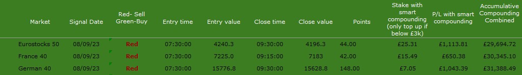 MMM-8.9.23